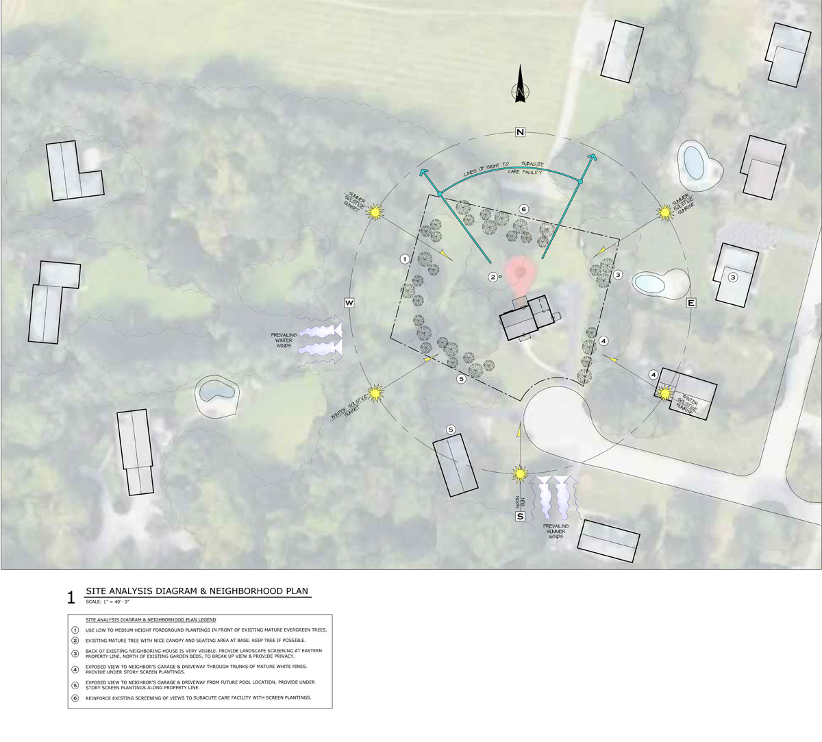 Suburban Site Analysis for Outdoor Living Space